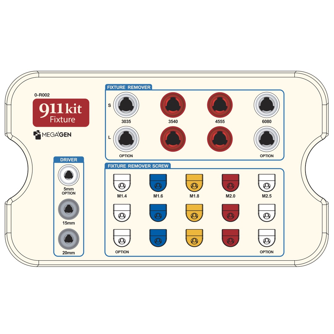 Набор экстренной помощи 911 KPSCS3000