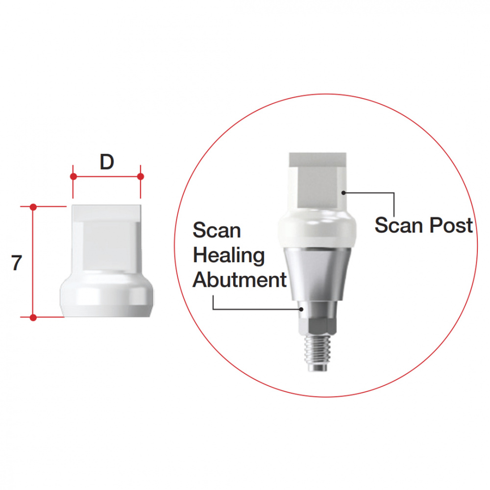 Scan Post D=7/L=7 ( в упаковке 10 штук) SP7007.MTN