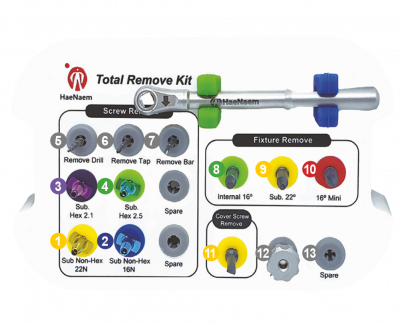 Набор для извлечения винтов и имплантатов Haenaem