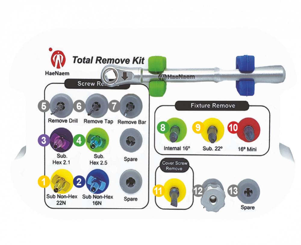 Набор для извлечения винтов и имплантатов Haenaem