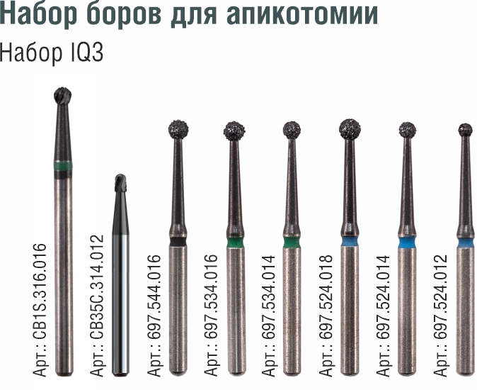 Набор боров IQdent для апикотомии