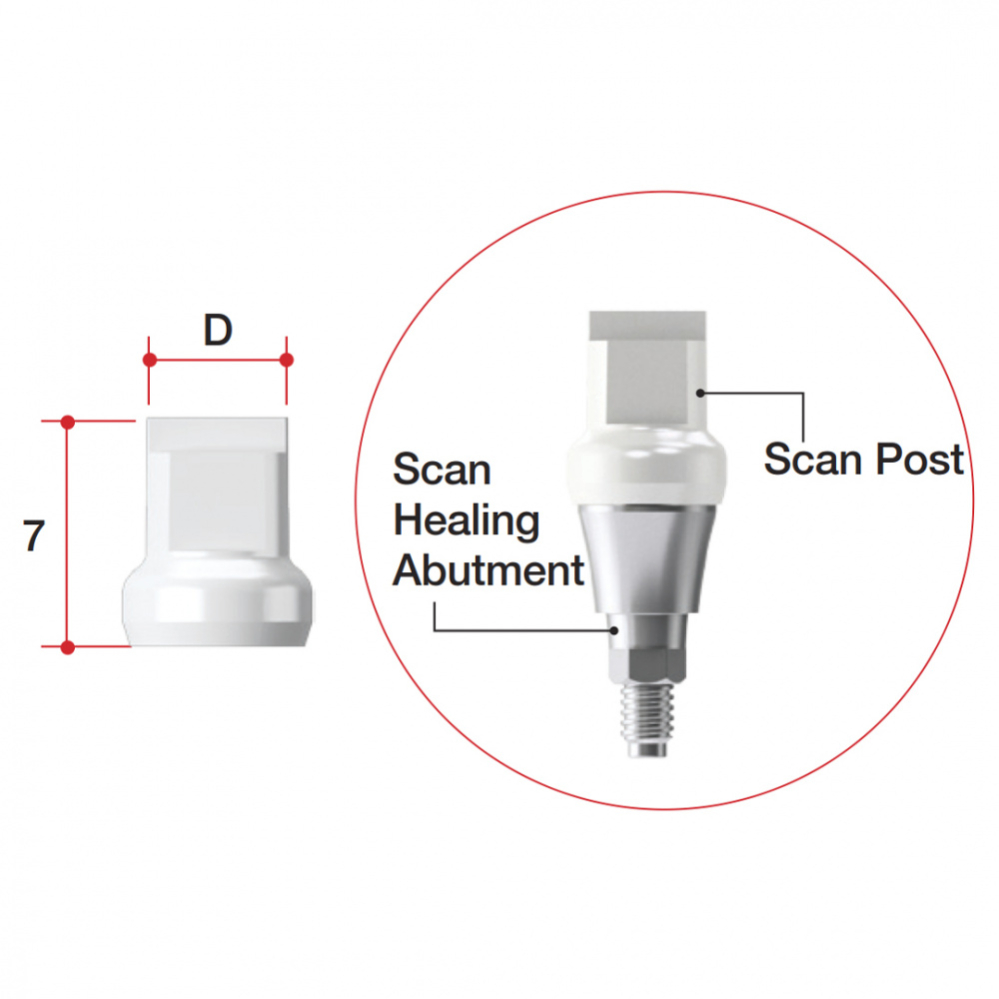 Scan Post D=7/L=7 ( в упаковке 10 штук)